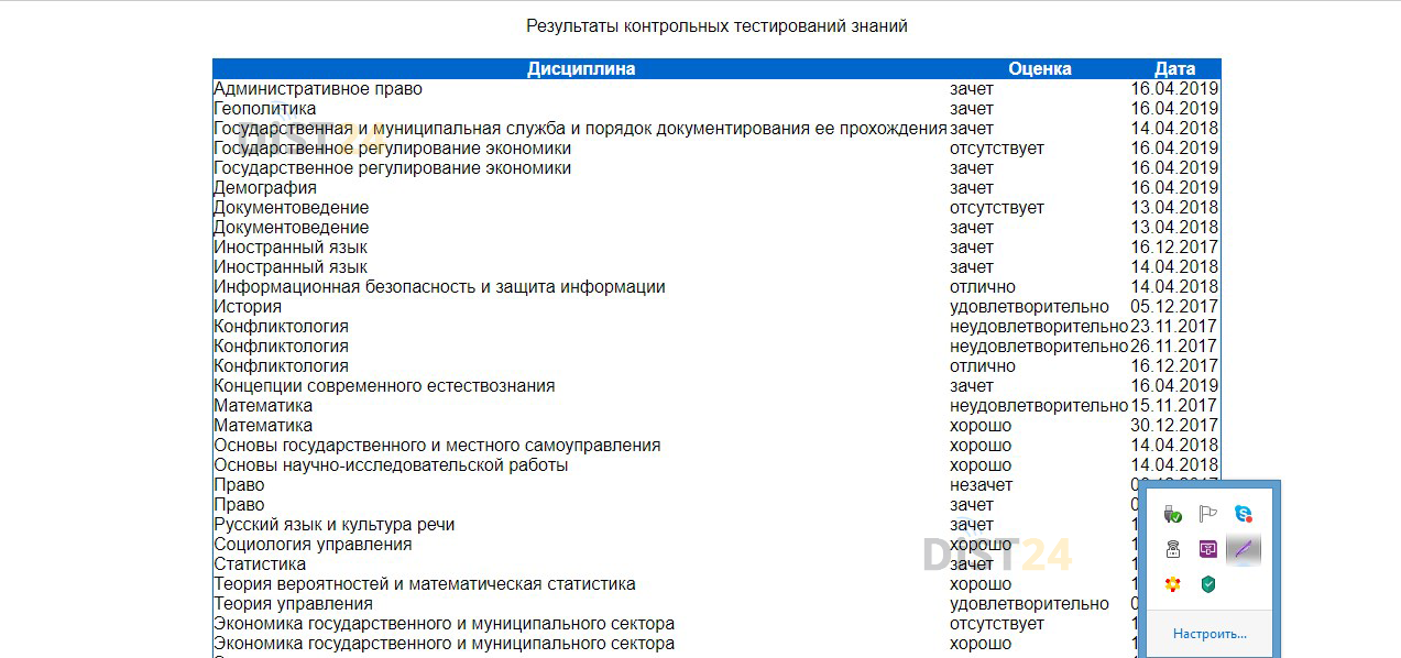 Сессия под ключ РАЭПК - vsiep-online.ru Сессия под ключ РАЭПК - vsiep-online.ru