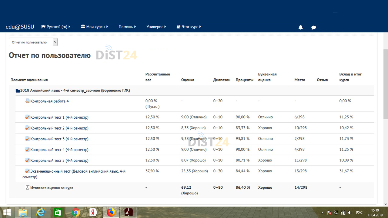 Сессия под ключ РАЭПК - vsiep-online.ru Сессия под ключ РАЭПК - vsiep-online.ru