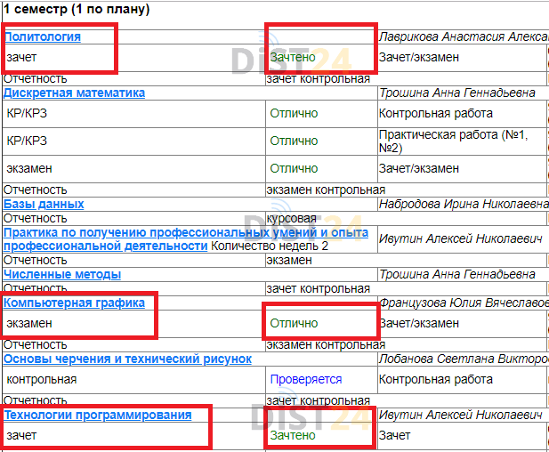 Сессия под ключ РАЭПК - vsiep-online.ru Сессия под ключ РАЭПК - vsiep-online.ru